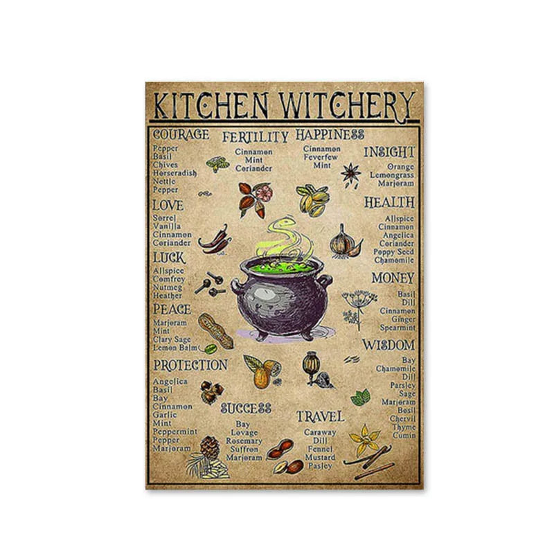 The Kitchen Witchery Wall Print