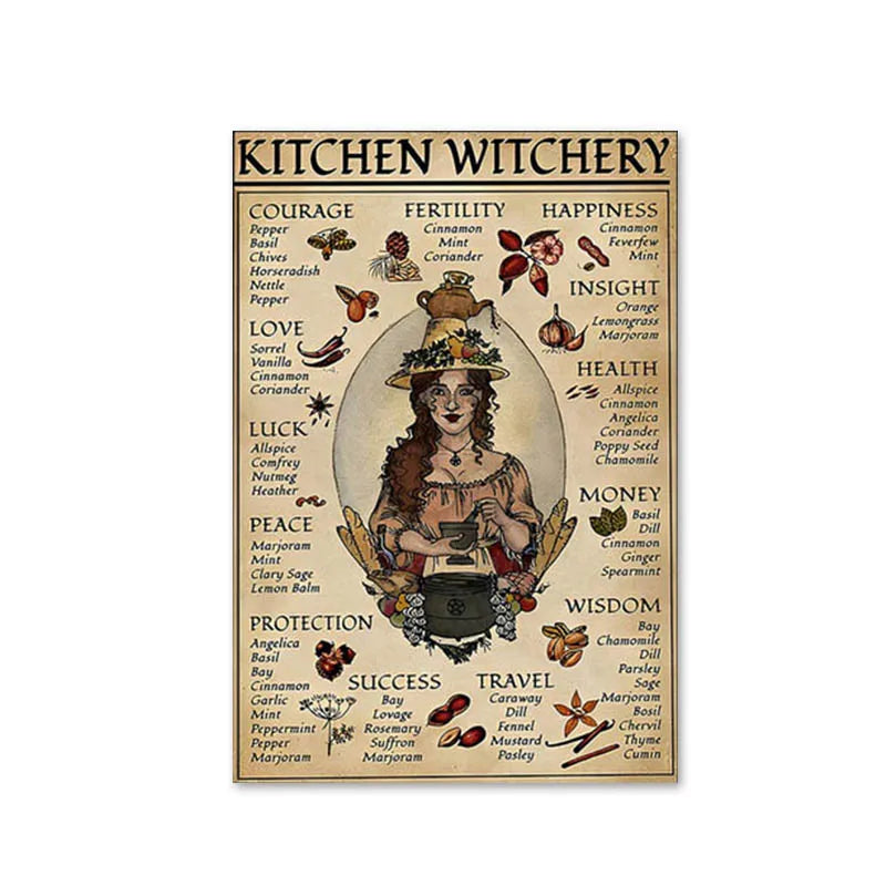 The Kitchen Witchery Wall Print