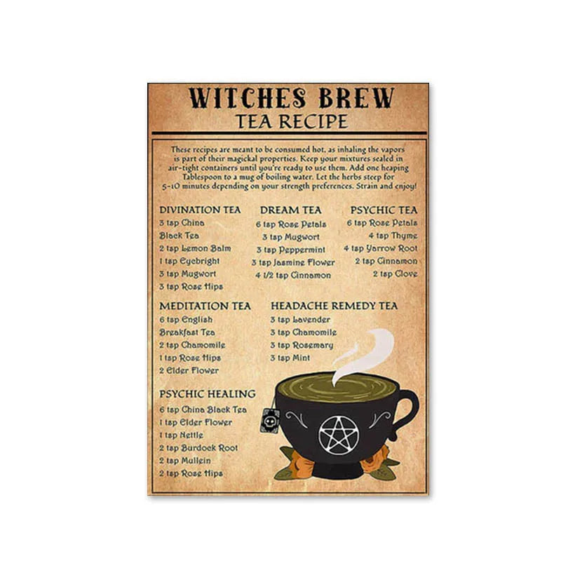 The Kitchen Witchery Wall Print