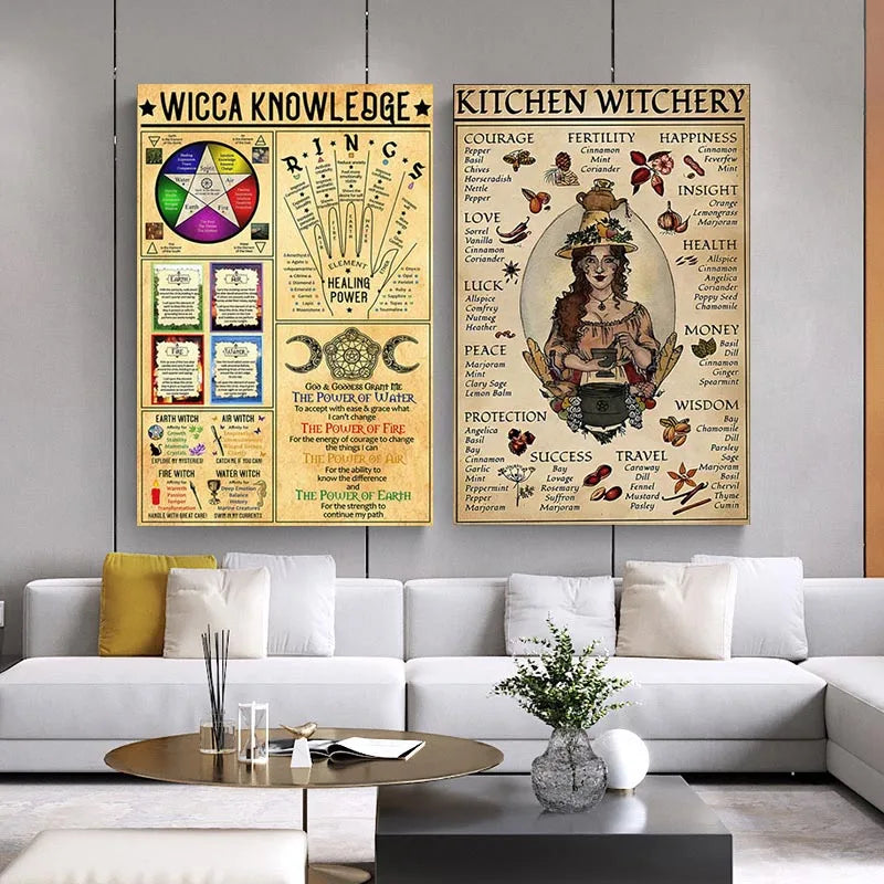 The Kitchen Witchery Wall Print